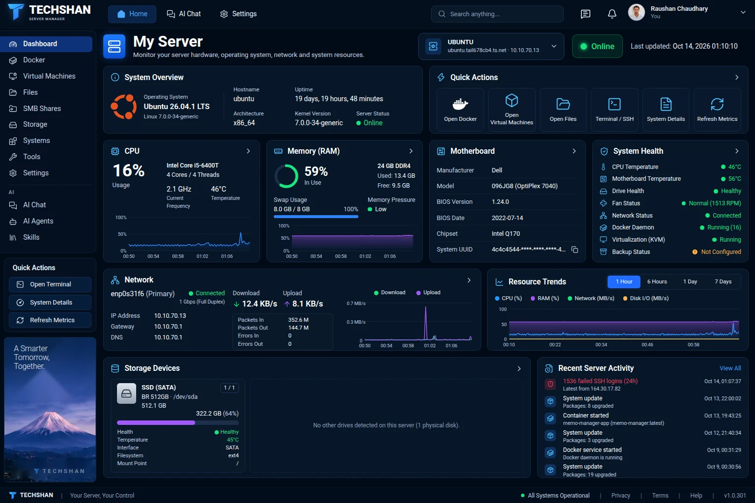 The My Server dashboard: system overview, CPU, memory, network and storage